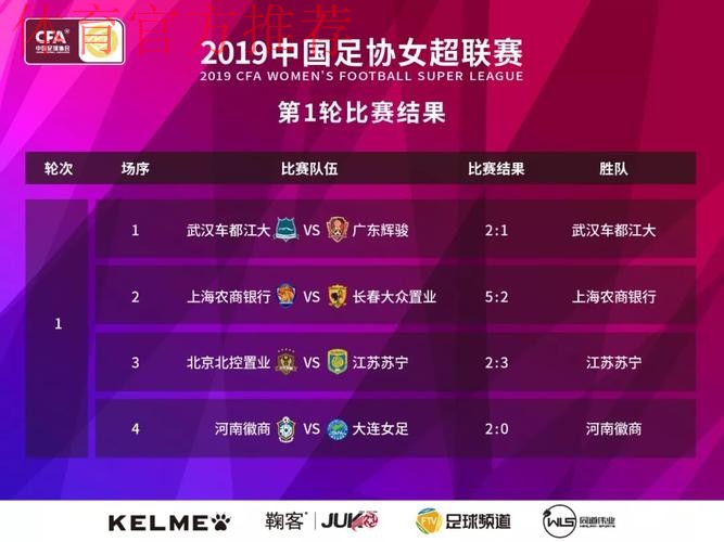 敢热爱 耀出色 | 2019女超联赛第八轮赛事预告